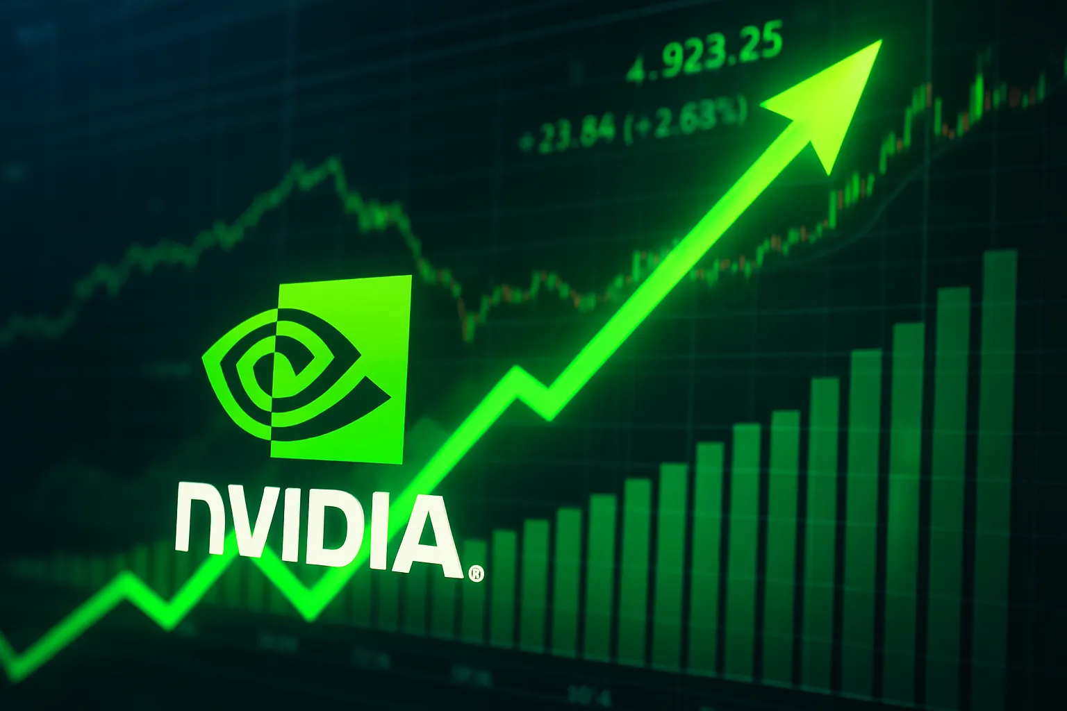 Nvidia vuelve a cumplir las expectativas en bolsa