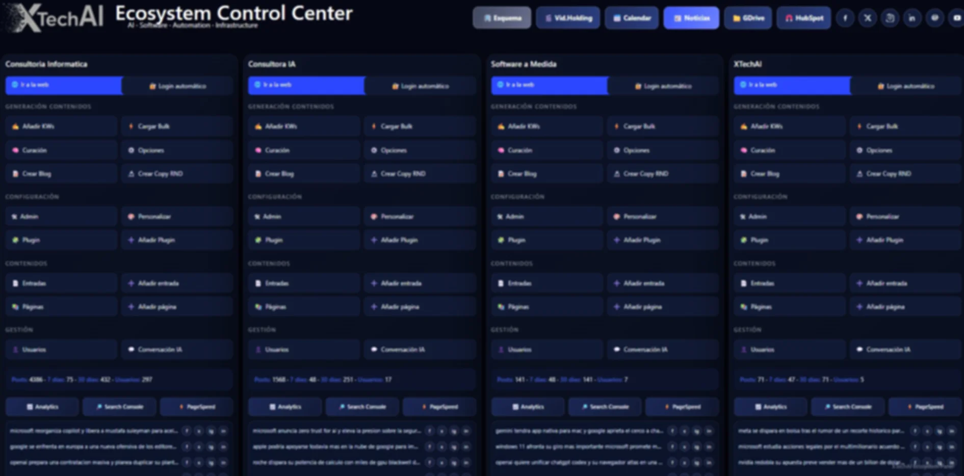 dashboard-gestion-integrean-