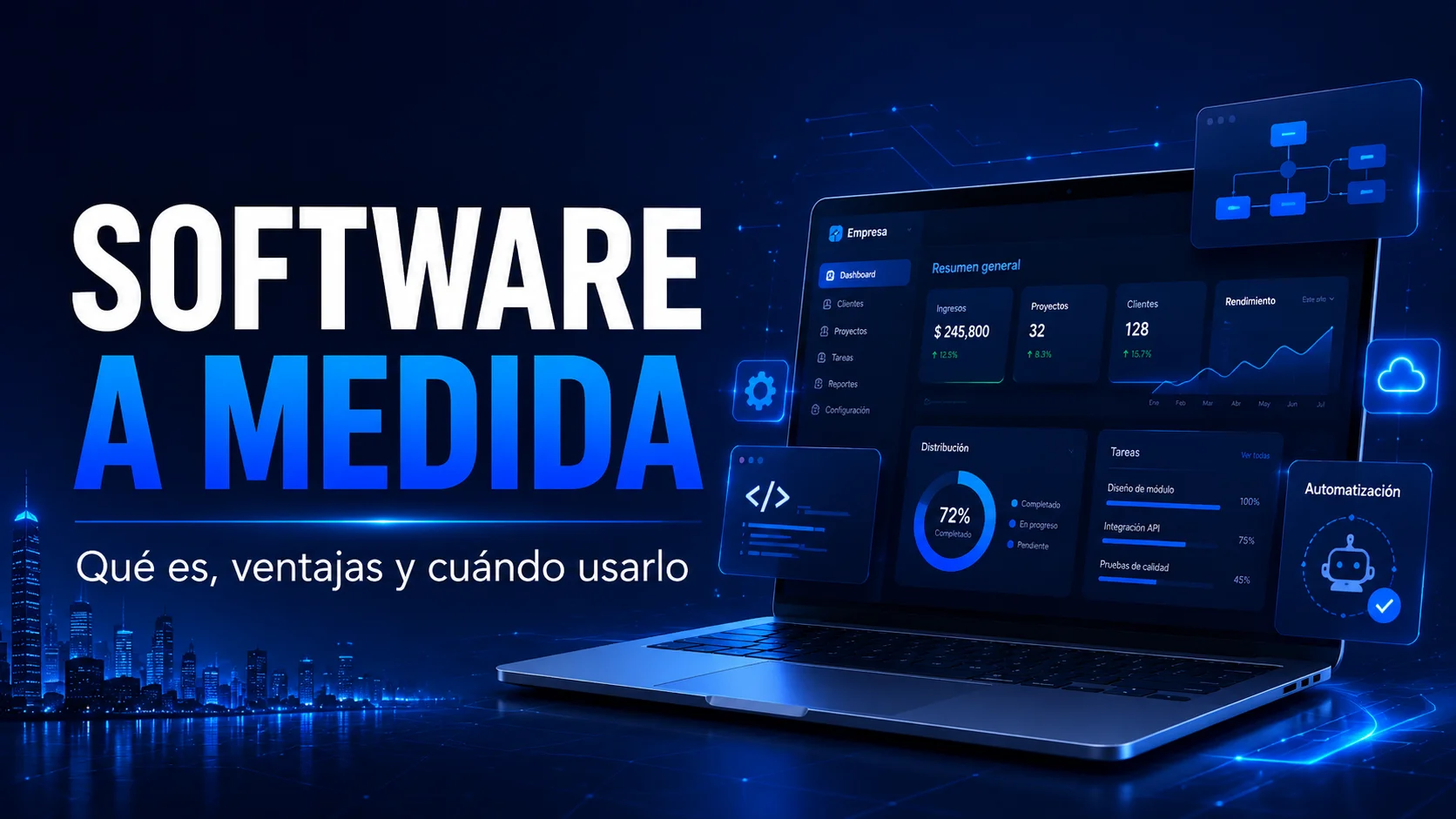 Software a medida