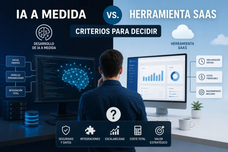 desarrollo de IA a medida